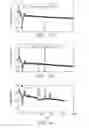 Fig. 03 - CATHODE COMPOSITIONS FOR LITHIUM-ION BATTERIES