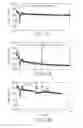 Fig. 09 - CATHODE COMPOSITIONS FOR LITHIUM-ION BATTERIES