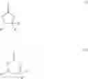 Fig. 02 - PROCESS FOR THE PREPARATION OF AN ELECTRODE MATERIAL AND ITS USE IN LITHIUM-ION BATTERIES