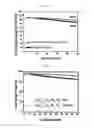 Fig. 06 - Cathode material for lithium secondary battery, and lithium secondary battery containing same