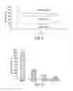 Fig. 04 - Physiochemical Pretreatment for Battery Current Collector