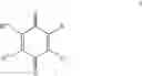 Fig. 07 - Quinone-based high energy density liquid active material for flow battery
