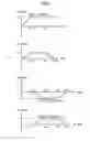Fig. 06 - Directional coupler and communication device including same