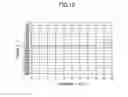 Fig. 09 - Directional coupler and communication device including same