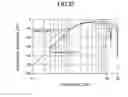 Fig. 28 - Directional coupler and communication device including same