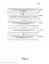 Fig. 09 - Alignment apparatus and a method for manufacturing thereof