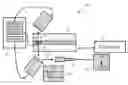 Fig. 01 - System, method and fixture for performing both optical power and wavelength measurements of light emitted from a laser diode