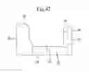 Fig. 43 - Wire harness and connector