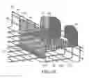 Fig. 27 - Waterfall-type cable router