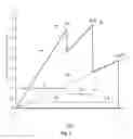Fig. 07 - SYSTEM AND METHOD FOR CONTROLLING A GROUP OF PHOTOVOLTAIC GENERATORS