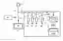 Fig. 01 - Simulation circuit of an alternating electric grid and method for controlling same