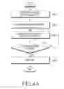 Fig. 06 - WIRELESS POWER TRANSMITTER FOR EXCLUDING CROSS-CONNECTED WIRELESS POWER RECEIVER AND METHOD FOR CONTROLLING THE SAME