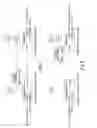 Fig. 10 - Low-skew communication system