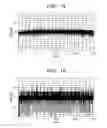 Fig. 15 - Digitally controlled oscillator device and high frequency signal processing device