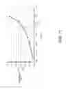 Fig. 12 - Resonation device, oscillator, electronic apparatus, and moving object