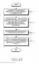 Fig. 11 - Frequency synthesizer and method controlling frequency synthesizer