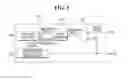 Fig. 06 - Reference voltage training device and method thereof