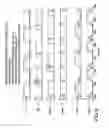 Fig. 10 - Semiconductor device and high side circuit drive method