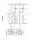 Fig. 17 - Reconfigurable semiconductor integrated circuit and electronic device