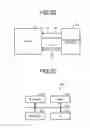 Fig. 20 - Reconfigurable semiconductor integrated circuit and electronic device