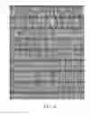Fig. 11 - Physically unclonable camouflage structure and methods for fabricating same