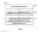 Fig. 07 - Searchable, streaming text compression and decompression using a dictionary