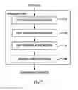 Fig. 08 - Searchable, streaming text compression and decompression using a dictionary