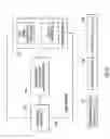 Fig. 13 - Hierarchical data compression and computation