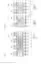 Fig. 35 - Parallel bit interleaver