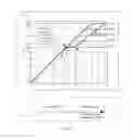 Fig. 11 - Digital predistortion system and method based on envelope tracking and radio frequency system