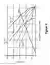 Fig. 08 - Motor drive system and method