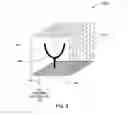 Fig. 10 - Dynamically configurable antennas