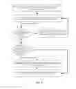 Fig. 05 - SONIC FAST-SYNC METHOD AND SYSTEM FOR BLUETOOTH