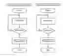 Fig. 01 - Communication system and communication device