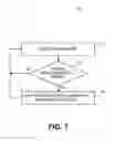 Fig. 08 - RFID protocols with non-interacting variants
