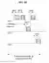 Fig. 06 - Communication method using interference alignment in wireless LAN