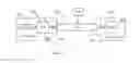 Fig. 01 - Orthogonal differential vector signaling