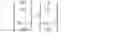 Fig. 02 - Orthogonal differential vector signaling