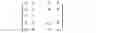 Fig. 14 - Orthogonal differential vector signaling