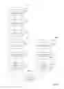 Fig. 16 - Orthogonal differential vector signaling