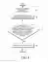 Fig. 05 - Method and apparatus for transmitting and receiving reference signal through beam grouping in wireless communication system