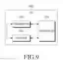 Fig. 11 - Method and apparatus for transmitting and receiving reference signal through beam grouping in wireless communication system