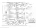 Fig. 01 - Communication unit, integrated circuit and method for generating a plurality of sectored beams
