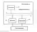 Fig. 01 - Channel state information feedback method and apparatus