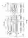 Fig. 10 - TRANSMISSION APPARATUS AND METHOD FOR TRANSMISSION OF DATA IN A MULTI-CARRIER BROADCAST SYSTEM