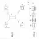 Fig. 20 - TRANSMISSION APPARATUS AND METHOD FOR TRANSMISSION OF DATA IN A MULTI-CARRIER BROADCAST SYSTEM