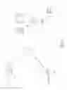 Fig. 07 - Terrestrial based high speed data communications mesh network