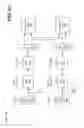 Fig. 10 - Efficient processing of high data rate signals with a configurable frequency domain equalizer