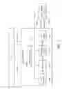 Fig. 03 - RF testing system with parallelized processing