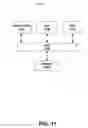 Fig. 14 - Systems and methods for satellite noise and interference calibration using terminal measurements